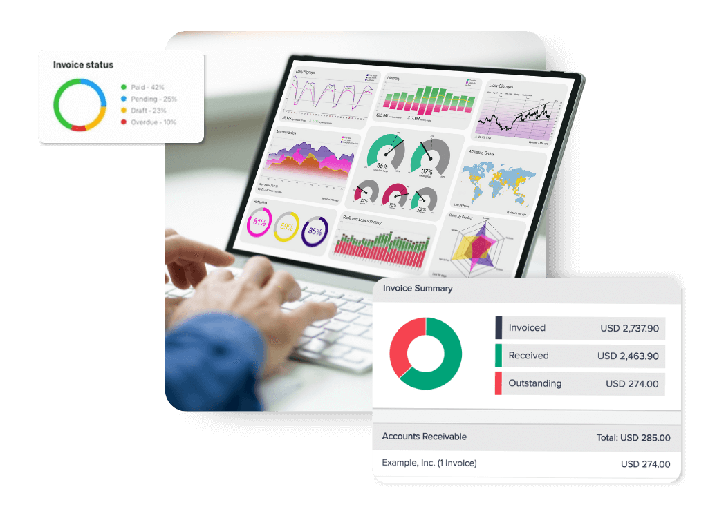 Billing & Invoice Optimization